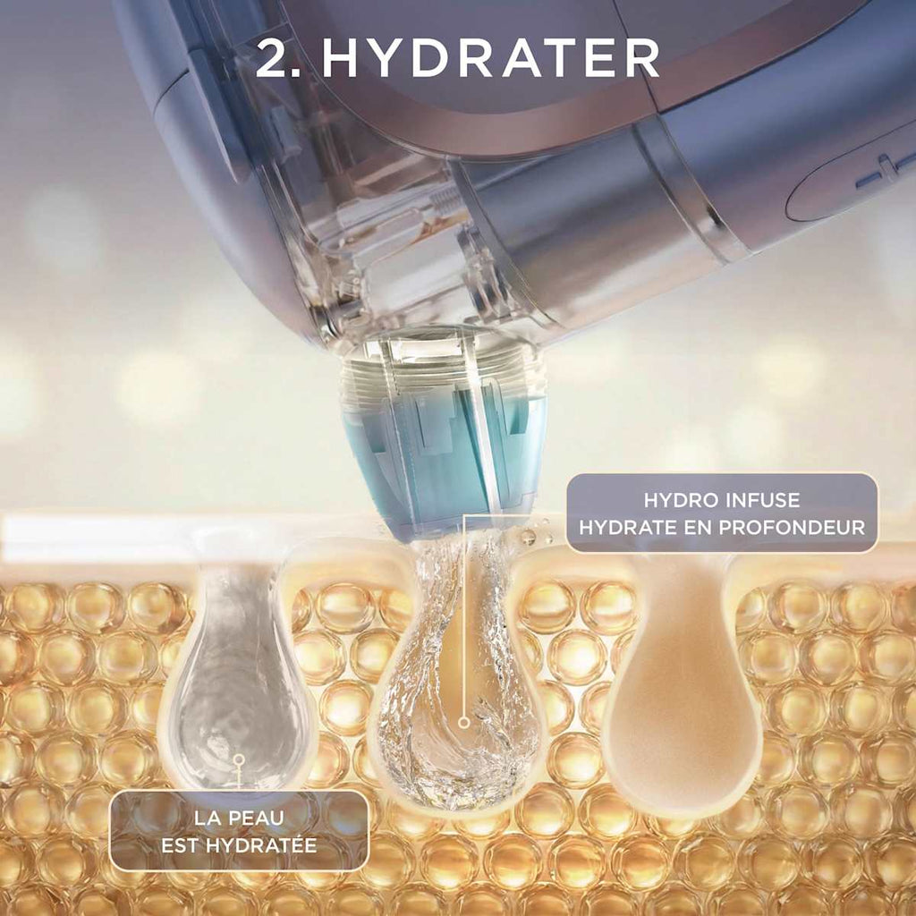 Appareil de soin du visage hydrofacial à domicile Shark FacialPro Glow + DePuffi - Lilas Doux
