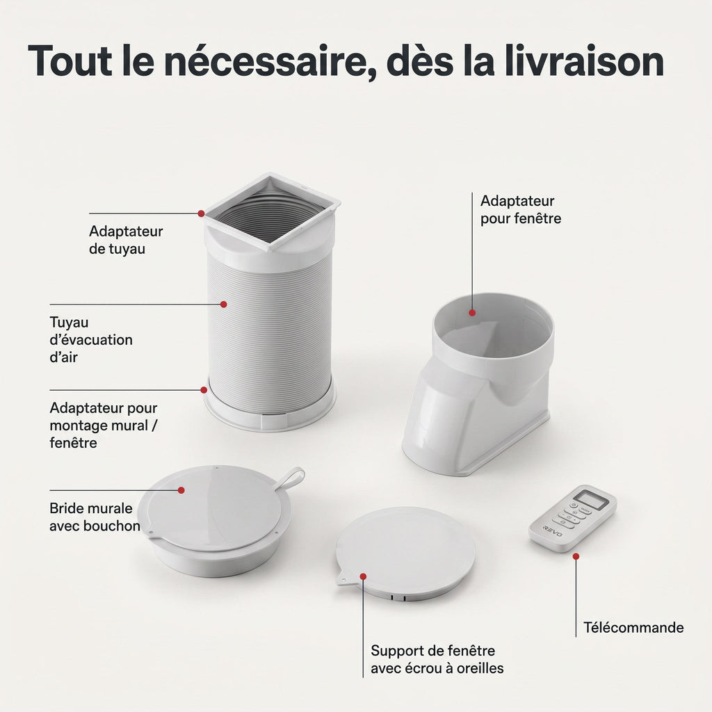 Climatiseur Mobile REVO Compact – 8 300 BTU – 2,1 kW – 3-en-1 – 52 dB – Classe A