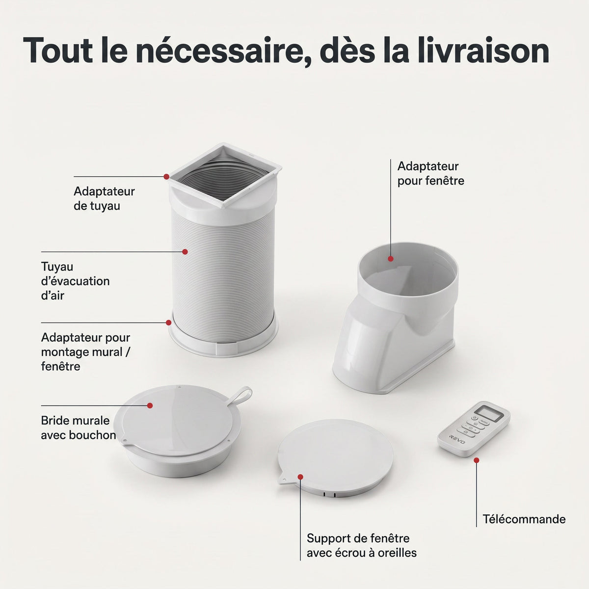 Climatiseur Mobile REVO Compact – 8 300 BTU – 2,1 kW – 3-en-1 – 52 dB – Classe A