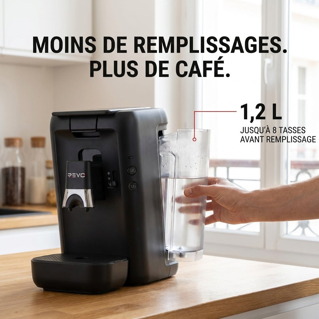Machine à Café à Dosettes REVO Duoza – 1 450 W – 3 Styles de Café – 2 Tasses Simultanées – Réservoir 1,2 L