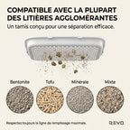 Litière Autonettoyante pour Chats REVO Felixa 106 – 106 L – Contrôle par Application – Jusqu’à 15 kg