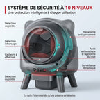 Litière Autonettoyante pour Chats REVO Nuvia 88 – Capacité 80 + 8 L – Application, Sécurité 10 Niveaux & Élimination des Odeurs