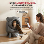Litière Autonettoyante pour Chats REVO Nuvia 88 – Capacité 80 + 8 L – Application, Sécurité 10 Niveaux & Élimination des Odeurs