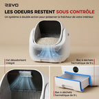 Litière Autonettoyante pour Chats REVO Alvya 9 – Conception Ouverte – Bac Hermétique 9 L – Application Wi‑Fi & Nettoyage Profond
