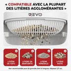 Litière Autonettoyante pour Chats REVO Elyra 76 – Capacité 76 + 7 L – Application Wi‑Fi – Triple Désodorisation – Sécurité Multicapteurs