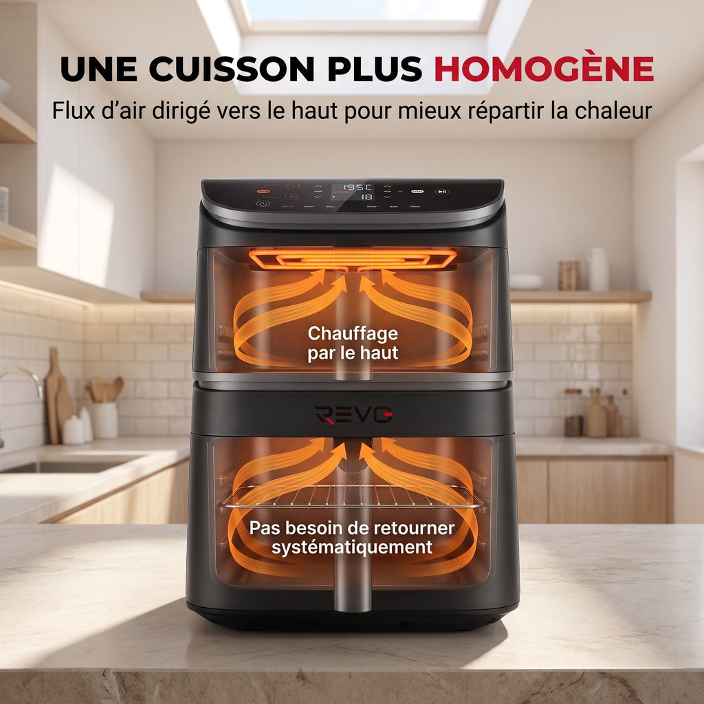 Air Fryer REVO DuoChef 10 – 10,8 L – Double Zone Verticale – 3 Niveaux de Cuisson – 6-en-1 – 2 630 W