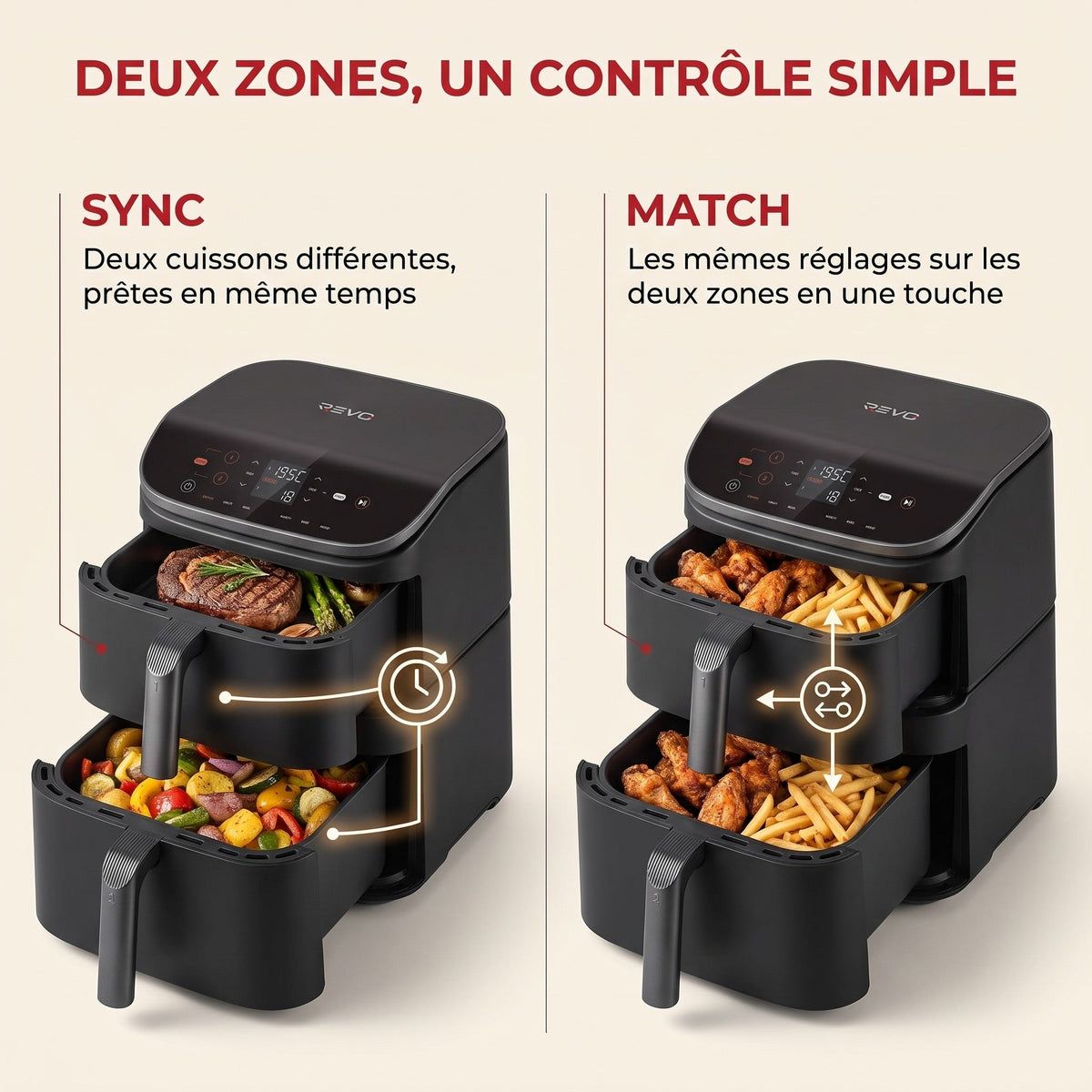 Air Fryer REVO DuoChef 10 – 10,8 L – Double Zone Verticale – 3 Niveaux de Cuisson – 6-en-1 – 2 630 W