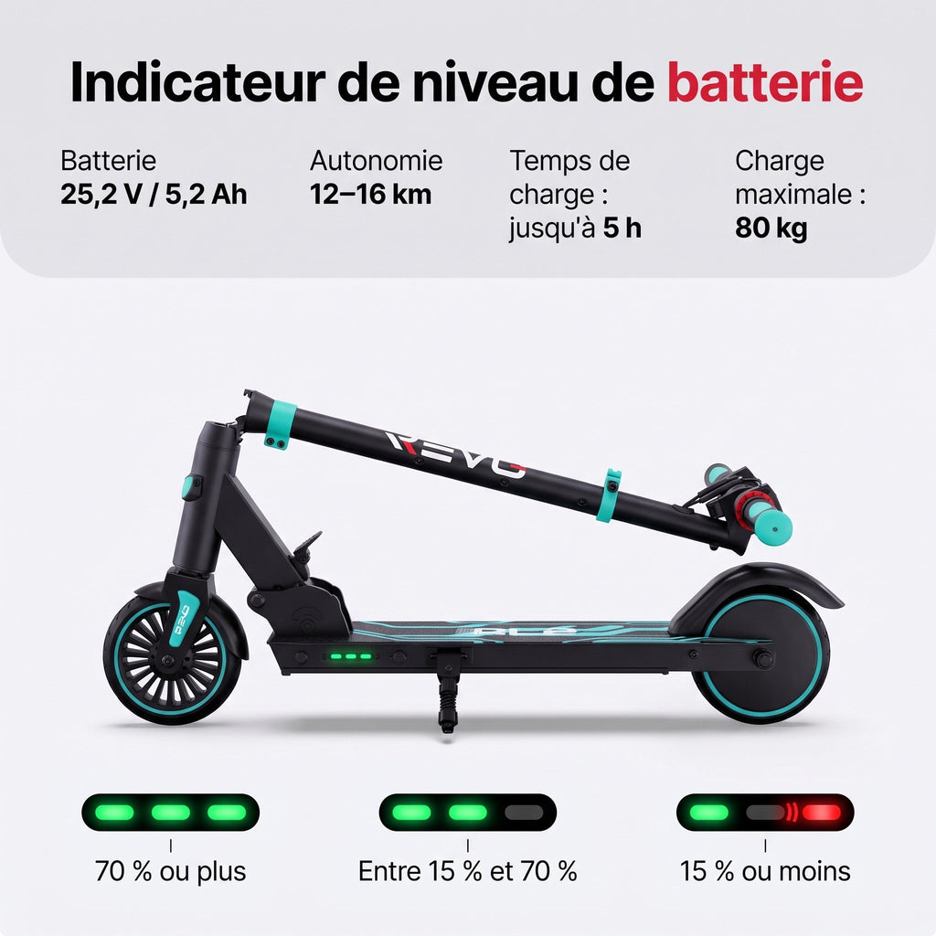 Trottinette Électrique Enfant REVO MiniRide 250 – 250 W – Jusqu’à 20 km/h – Autonomie jusqu’à 16 km – Pliable