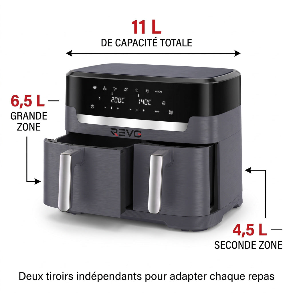 Air Fryer REVO Twinora 11 – 11 L – Double Zone 6,5 L + 4,5 L – 2 700 W – 7 Programmes