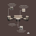 Dusklia - Lucca Outdoor 5 Seater Lounge Set with Coffee Table - Black