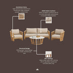 Dusklia - Lucca Outdoor 5 Seater Lounge Set with Coffee Table - Brown
