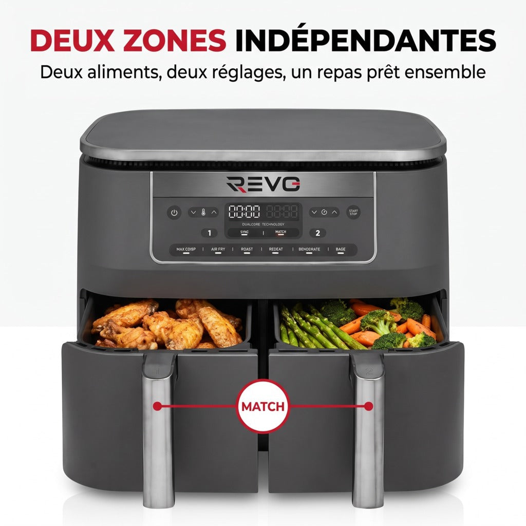 Air Fryer REVO Synora 7.6 – Double Zone 7,6 L – 6 Modes – Cuisson Synchronisée