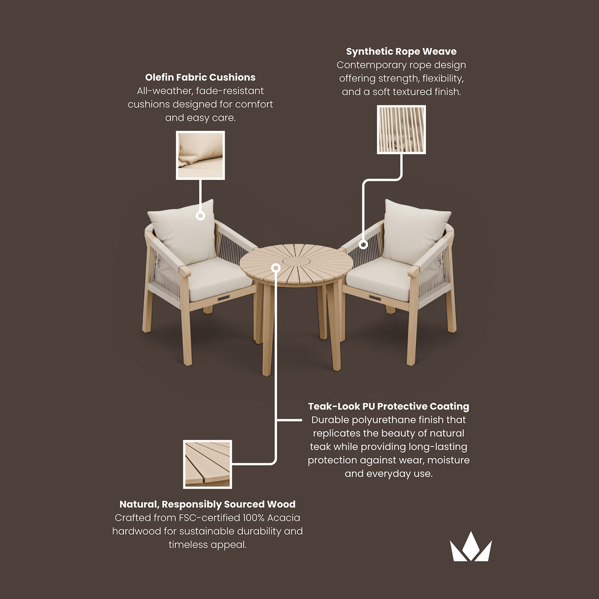 Dusklia - Roma Outdoor 2 Seater Round Bistro Table and Dining Chairs - Beige